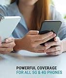 SureCall Fusion4Home Max Cell Signal Booster with Extended Range Tech up to 6500 sq ft, 5G/4G LTE Multi-User, Verizon, AT&T, Sprint, T-Mobile, Yagi Panel Antennas, FCC Approved, USA Company 4