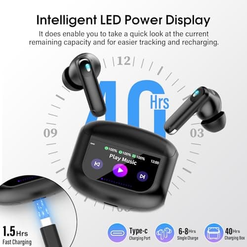Wireless Earbuds, Bluetooth 5.4 Headphones Multi-Function Touch Screen with 5 EQ Modes, 48H Ear Buds Bass Stereo with ANC Noise Cancelling/Transparency Mode, IPX7 Bluetooth Earbuds for Android/iOS 4