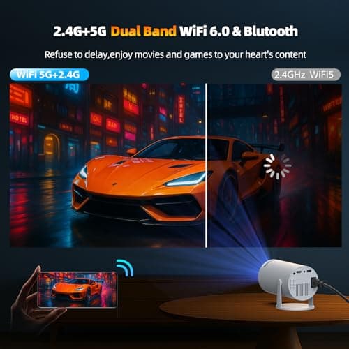 Projector with WiFi and Bluetooth, Mini Projector, 4K 1080P Support Portable Wireless Movie Projectors 220° Rotatable 130'' Screen Auto Keystone Compatible with HDMI/iPhone/TV Stick for Bedroom Indoor 4