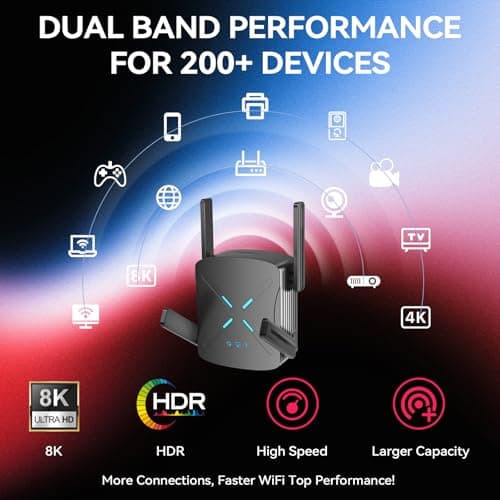 2026 WiFi Extender Signal Booster, 10X Faster WiFi 6 Extender, 18899 sq.ft. Internet Repeater for Home, Dual-Band Network Extender, Wireless Router Signal Amplifier w/Gigabit Ethernet Port, Easy Setup 5