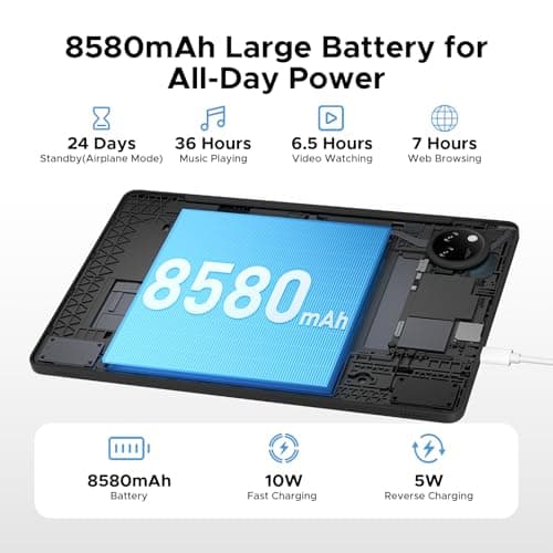DOOGEE Tab A9 Pro+ Android 15 Tablet,11 inch Tablet with 90Hz Display,30GB+128GB/2TB TF Octa-Core Gaming Tablets,8580mAh,1080P,Bluetooth 5.0+5G WiFi Tablets,13MP+5MP,Face ID/OTG Black 4