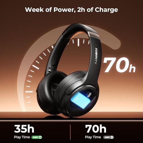 FXWONTY Hybrid Active Noise Cancelling Headphones, Wireless Bluetooth 5.4 Over Ear Headphones & Fast Charging, Hi-Res Audio, Deep Bass, Transparency Mode, 70h Playtime, Comfort for Travel/Office/Home 5
