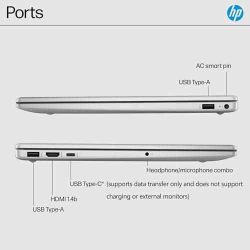 HP 15.6" Touchscreen Laptop Computer for Home Student Business, 13th Gen Intel 10-Core i5-1334U, 32GB DDR4 RAM, 1TB PCIe SSD, FHD, WiFi 6, Bluetooth 5.4, Copilot AI, Windows 11 Home 3