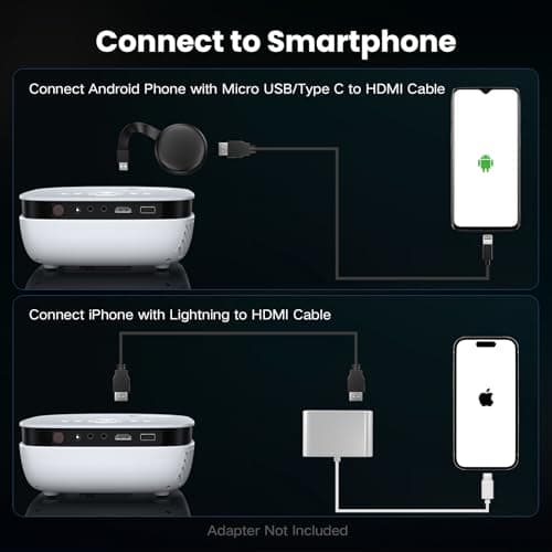 Mini Projector, NICPOW Portable Outdoor Movie Projector with Tripod, 1080P and 200" Supported Small Projector Compatible with TV Stick, Phone, PS5, HDMI, USB for Home, Bedroom, Gaming, Outdoor Use 4