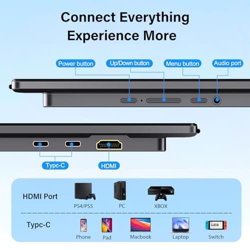 InnoView 23.8" Large Portable Monitor, FHD 144HZ 100% SRGB IPS USB-C HDMI Work Home Gaming Second Monitor 1080P W/180°Adjustable Stand for Laptop, MacBook, Phones 5