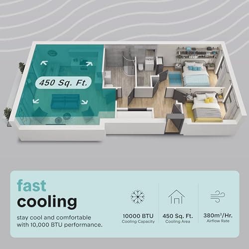 SereneLife Small Air Conditioner Portable 10,000 BTU with Built-in Dehumidifier + Heat - Portable AC unit for rooms up to 450 sq ft - Remote Control, Window Mount Exhaust Kit 4