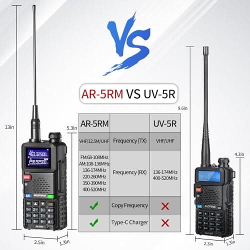 Ham Radio Baofeng Radio 5RM 10W Long Range Handheld AR-5RM Two Way Radio NOAA Weather Receiver Rechargeable Walkie Talkies Longe Range DTMF Copy Frequency 999CH with Type C Charging(1 Pack) 2