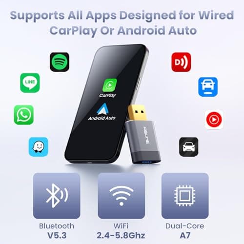 Wireless CarPlay Adapter for iPhone & Android Auto (2025 Upgrade), Easy to Use Bluetooth Dongle with Fast Stable Connection, Converts Wired to Wireless Car Play Adapter, for 2016+ Cars With USB-A/C 3