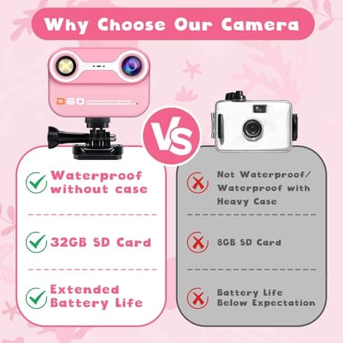 Kids Waterproof Camera, Kids Camera 2.4'' HD 1080P Birthday Gifts for Girls Boys 3-12 Year Old, Toddler Digital Action Camera with 32GB Card, Pink 3