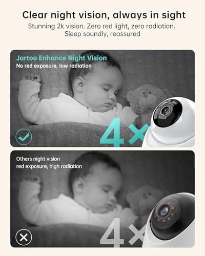 Jartoo 2K Video Baby Monitor with Camera and Audio, 1860ft Long Range Baby Monitor No WiFi 5.5" FHD Screen ANC Baby Camera Wireless, Feeding Clock, Night Vision, 2-Way Talk, AI Cry Detect, 6000mAh 4
