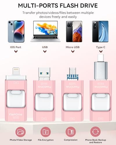 MFi Certified 256GB iPhone Flash Drive, Photo Stick Memory Stick for iPhone iPad, USB Thumb Drive for Photos Videos Transfer & Backup, External Storage Compatible for iPhone/Android/PC/Mac (Pink) 2