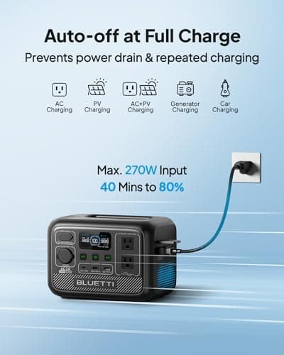 BLUETTI AC2A Portable Power Station, 204Wh Solar Generator LiFePO4 Battery Backup w/ 2 300W (600W Power Lifting) AC Outlets, Recharge from 0-80% in 45 Min, for Camping (Solar Panel Optional) 5