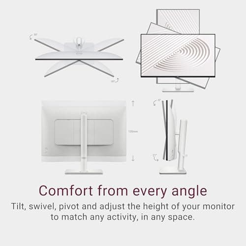 Dell S2425HS Monitor - 23.8 Inch, FHD (1920x1080) Display, 100Hz Refresh Rate 1500:1 Contrast Ratio, TÜV Rheinland Eye Comfort 4 Star, Integrated 2x5W Speaker, Height/Tilt/Swivel/Pivot - Ash White 4