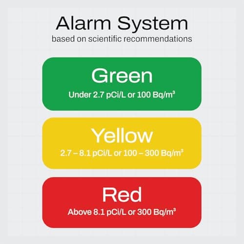 SAF Aranet Radon Detector for Home: 10-Min Measurement, Temperature, Relative Humidity, Pressure, E-Ink Display, 7-Year Battery, Portable with Free App, Bq/m3 & pCi/L Selectable 4