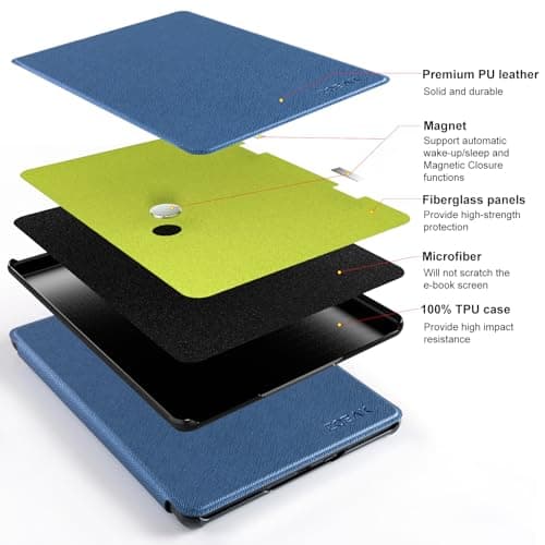 CoBak Case for 7" E-Readers - All New PU Leather Cover with Auto Sleep Wake Feature for E-Readers 2024 Released 4