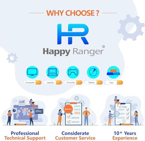 Samsung Odyssey 28" 4K(3840 x 2160) 144Hz 1ms IPS Gaming Monitor with Smart TV, HDR400, G-Sync & AMD FreeSync Premium Pro, Built-in Speakers, Height Adjustable Stand, w/Remote Control 3