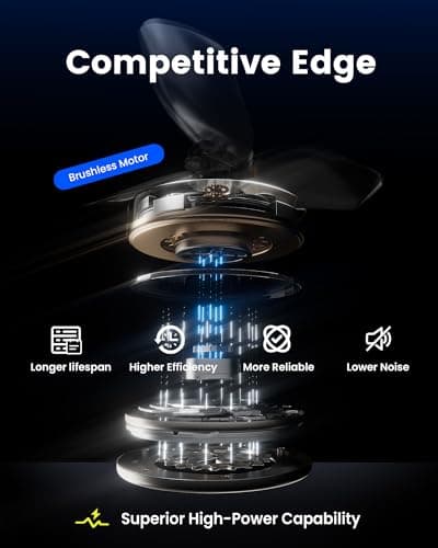 Drone with Camera - RC Quadcopter for Kids & Adults Beginners, with One Key Takeoff/Landing, Altitude Hold, Headless Mode, 3D Flip & Trajectory Flight, 3-Speed Mode, 2 Rechargeable Batteries & Carrying Case, Gray 2