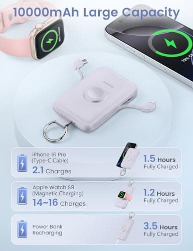 RORRY Portable Charger, 10000mAh PD 20W Fast Charging Portable Charger Power Bank with Built in Cables, Travel Battery Pack for iPhone 17/16/15/14/13/12 and Apple Watch Ultra/11/10/9/8/7/6/5, Purple 5