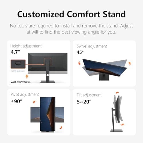 INNOCN 29" Ultrawide Monitor 100Hz 21:9 IPS WFHD 2560 x 1080P 99% sRGB HDMI Computer USB Type C 65W Laptop External Monitor, Height/Pivot Adjustable, Productivity, Wall Mountable, Black 5