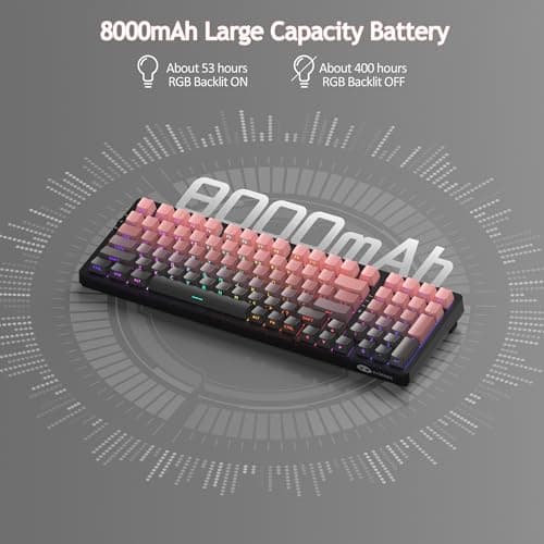 MageGee LIGHT100 Wireless Creamy Keyboard, Gasket Structure Hot Swappable, 2.4G/USB-C/BT5.0 RGB Backlit Mechanical Gaming Keyboard for Win/Mac/PC, 8000mAh Battery, Side Printed PBT Keycap, Pink 4