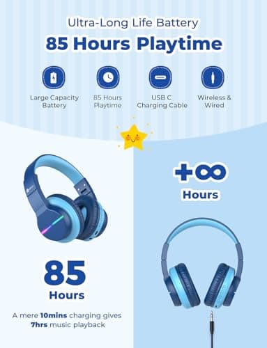 iClever BTH12 Kids Bluetooth Headphones,Colorful LED Lights Kids Headphones Wireless,74/85dBA Safe Volume,85H Playtime,Fast Charging,Bluetooth 5.2,Over Ear,Built-in Mic for iPad/Tablet/Airplane,Blue 4