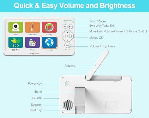 HelloBaby Baby Monitor with Camera & Audio,6" Global First IPS Display 30H Battery, Video Baby Monitor No WiFi,2-Way Talk,ECO,Pan Tilt & Night Vision,1000ft, for Parents, Elderly & Pets This Christmas 5