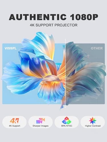【Compatible with Netflix& 1800ANSI】Smart Projector with WiFi and Bluetooth, Auto Focus & Keystone Protable 4K Projector with Stand,Outdoor Home Theater Projector 4