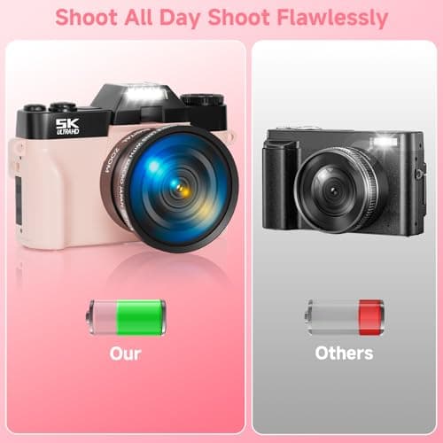 5K Digital Camera for Photography,UHD 75MP WiFi Vlogging Camera for YouTube,Compact Camera with 3" 180°Flip Screen,64GB SD Card,16X Digital Zoom,2 Batteries,Perfect for Beginners and Teens,Pink 5