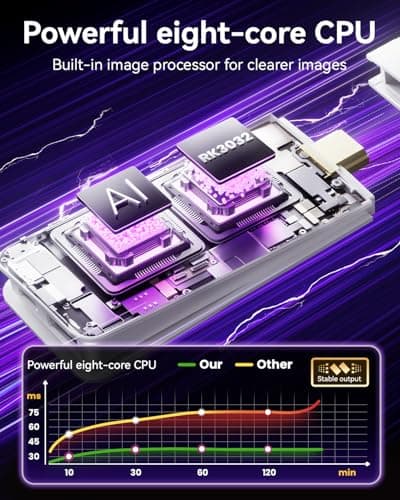 2026 Upgraded Retro Gaming Console, 20,000+ Retro Game Stick, Built-in Classic Video Games 23 Emulators, 4K HD HDMI TV Game Stick, Plug & Play Game Console for TV with 2 Wireless Controllers HQM15BT 4