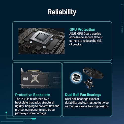 ASUS Prime Radeon™ RX 9070 XT OC Edition Graphics Card (PCIe 5.0, HDMI/DP 2.1, 2.5-Slot Design, axial-tech Fans, Dual Ball Fan Bearings, Dual BIOS, ASUS GPU Guard) 4