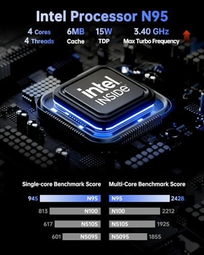 KAMRUI Mini PC, Essenx E1 Desktop Computer N95(up to 3.4GHz) Mini Computers 16GB RAM 512GB SSD Micro PC, Mini Tower Desktop PC Support 4K HDMI, Dual WiFi, BT4.2 for Business Home Office 3