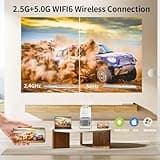 Mini Projector with 270°Rotatable, 1080P 300 ANSI, Built-in Stand Projector Outdoor Home Theater Projector with Android TV 13, Wifi 2.4G/5G, Auto Keyston Suitable for home, office, and outdoor 4