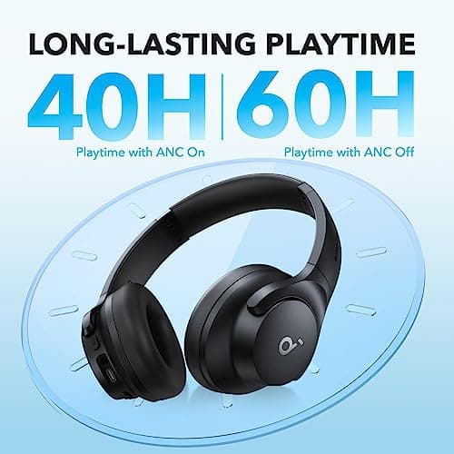 Soundcore by Anker Q20i Hybrid Active Noise Cancelling Headphones, Wireless Over-Ear Bluetooth, 40H Long ANC Playtime, Hi-Res Audio, Big Bass, Customize via an App, Transparency Mode 5