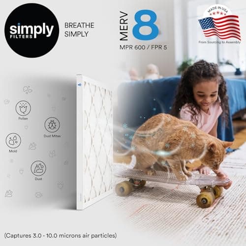 Simply 20x20x1 Air Filter, Merv 8, MPR 600, 6 Pack, Furnace Air Filter for HVAC (Actual Size: 19.75"x19.75"x0.75") DUST, Pet, & Allergy Control 2