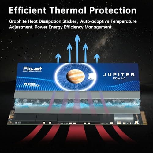 Fikwot FX991 M.2 SSD 2TB NVMe SSD M2 2280 PCIe Gen 4x4, Read Up to 7300MB/s, Internal Solid State Drive for PS5 Laptop Desktop 3D QLC NAND 4