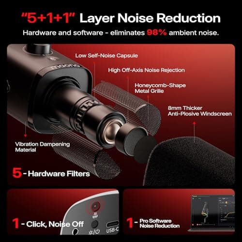 MAONO PD100W Wireless/USB Microphone, PC Gaming Mic with One-Click Noise Reduction,Mute Button,Custom RGB, 3.5mm Headphone Jack, Desktop Dynamic Streaming Mic for Recording,Podcasting, Black 5