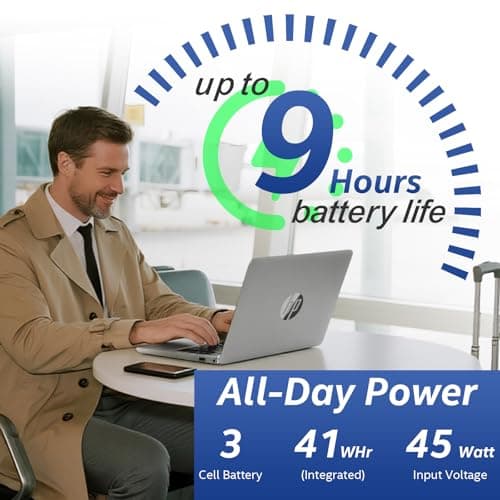 HP 17 inch laptops, AMD Ryzen 5 7430U(Beats i7-1165G7), 32GB RAM 1TB NVMe SSD Windows 11 Home, 17.3" FHD IPS, Copilot AI, Numeric Keyboard, Type-c, Patented KB Kit 5