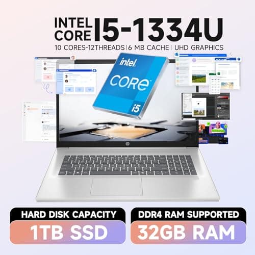 HP 17 Laptop Computer for Business, Intel i5-1334U(Up to 4.6 GHz), 17.3" HD+ Display, 32GB RAM, 1TB SSD Backlit KB, Fingerprint Reader, Lifetime Win 11 Pro & Copilot AI, with G255 Pro Accessory Box 2