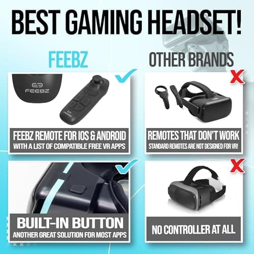 FEEBZ 3D VR Headset for Kids 2.0 + Android Remote - for iPhone & Android Phones | with 3D VR Videos & Apps Links | Virtual Reality Goggles Set for Beginners 4