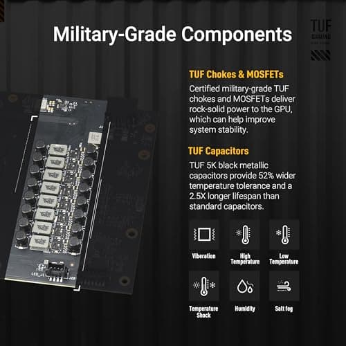 ASUS TUF Gaming RTX5070 Ti OC, PCIe5, 16GB DDR7, 2 HDMI, 3 DP, 2610MHz Clock, RGB Lighting, Overclocked 2