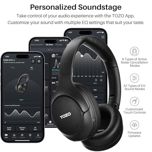 TOZO HT2 Hybrid Active Noise Cancelling Headphones, Wireless Over Ear Bluetooth Headset, 60H Playtime, Hi-Res Audio Custom EQ via App Deep Bass Comfort Fit Ear Cups, for Home Office Travel 2