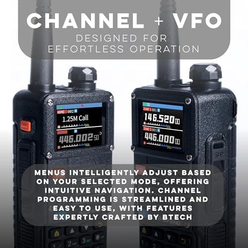 BAOFENG BF-F8HP PRO 10 W Tri-Band Two-Way Radio – UV-5R 7th Gen, 1000 Channels, GPS & NOAA Weather, Aviation/VHF/UHF/1.25 m Scanner, IP54 Rugged, USB-C Rechargeable Battery 5