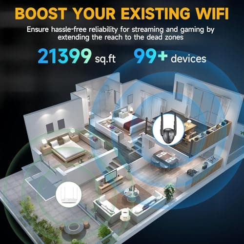 2026 Mesh AX3000 WiFi 6 Extender Signal Booster for Home, Range up to 20K+ Sq.Ft, 3000Mbps Wireless Internet Repeater, Dual Band Signal Amplifier with Gigabit Ethernet Port, 10X Faster WiFi Extender 2