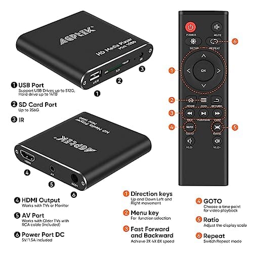 HDMI Media Player, Black Mini 1080p Full-HD Ultra HDMI Digital Media Player for -MKV/RM- HDD USB Drives and SD Cards 3