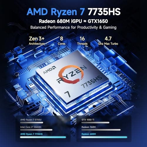 NIMO 2025 Gaming Laptop, 15.6" FHD Laptop with AMD R7 7735HS (Beat i7-12650H, Up to 4.75GHz), 16GB DDR5 RAM 512GB SSD Computer with Radeon 680M 100W Type-C Backlit KB Fingerprint 2