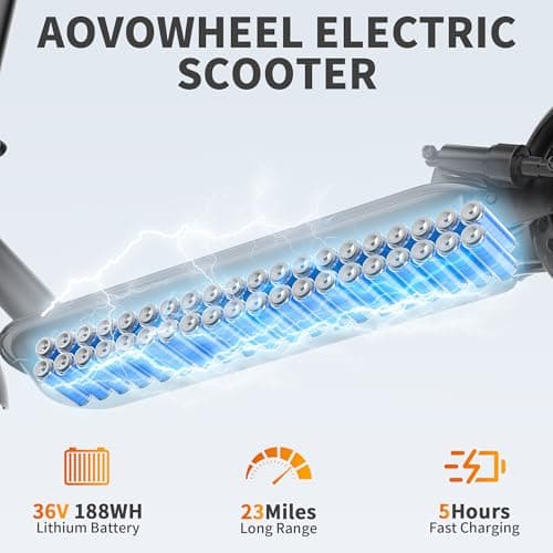 Electric Scooter Adults, Foldable 8.5" Solid Tires E Scooter with Dual Suspension, 16 Mph, 350W Motor, Kick Scooters Max 16 Miles Long Range for Commuting, Electric Scooter for Adults, APP Control 3