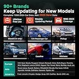 LAUNCH OBD2 Scanner CRP123X Elite, 2025 Lifetime Free WiFi Update scan Tool, FCA SGW, SAS Calibration/Throttle/Brake/BMS/D-P-F/Oil Reset/ABS bleeding, Multi Systems Car Scanner, Battery Test, Auto VIN 4