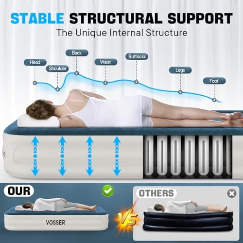 VOSSER Twin Air Mattress with Built-in Pump,Fast & Easy Inflation/Deflation Inflatable Mattress, Foldable Blow Up Mattress with Storage Bag, Inflatable Bed for Home, Camping & Guests 3