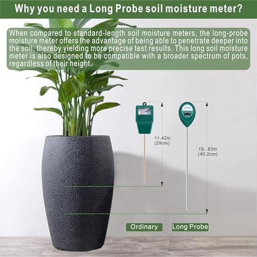 XLUX Long Probe Deep Use Soil Moisture Meter Sensor, Water Monitor Indicator, Hygrometer for Outdoor Indoor Large Pot Plants, Flower, Gardening, Farming, 2 Pack 2