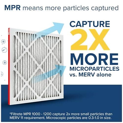 Filtrete 16x25x1 AC Furnace Air Filter, MERV 11, MPR 1000, Micro Allergen Defense, 3-Month Pleated 1-Inch Electrostatic Air Cleaning Filter, 2 Pack (Actual Size 15.719 x 24.72 x 0.84 in) 4